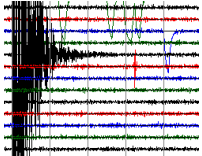 Another small earthquake rattles Kansas