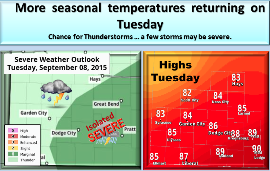 Cloudy, cooler Tuesday