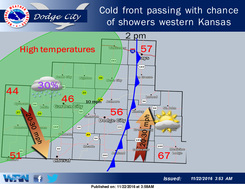 Chance of rain and breezy on Tuesday