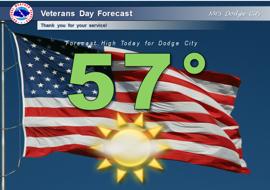 Sunny, cool Friday