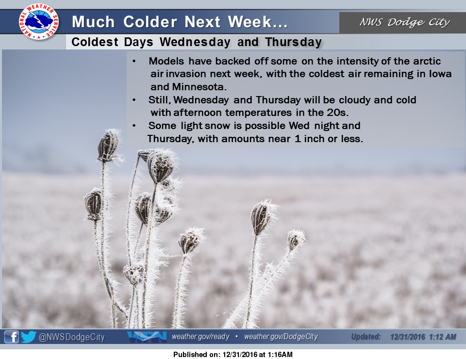 Sunny, breezy Saturday