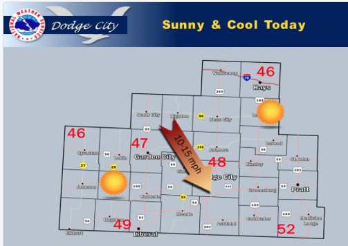 Sunny, mild Monday