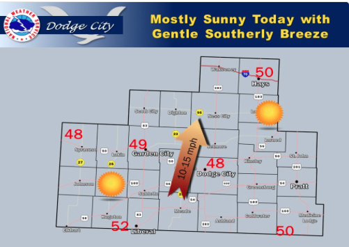 Sunny, warmer Tuesday