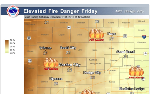 Sunny, windy Friday