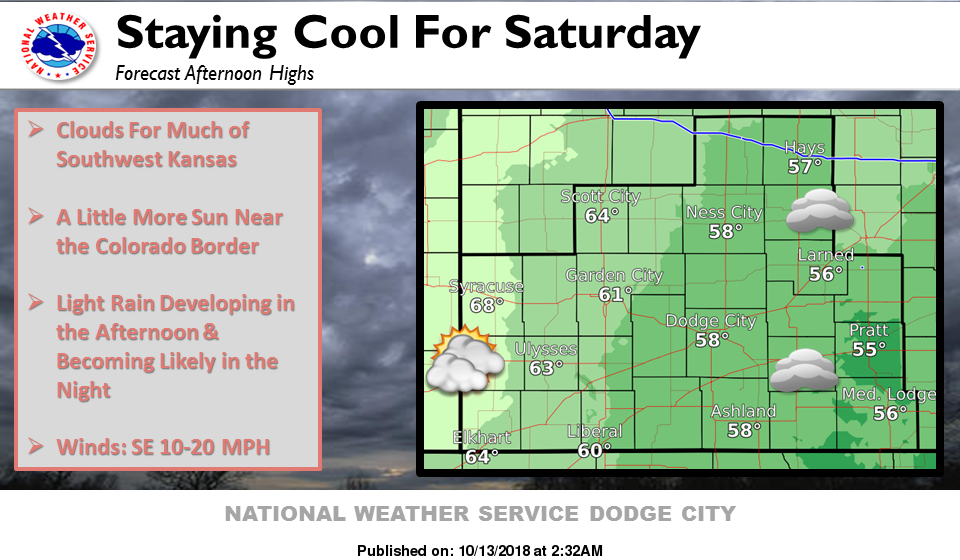 Cloudy, cool Saturday chance of rain late