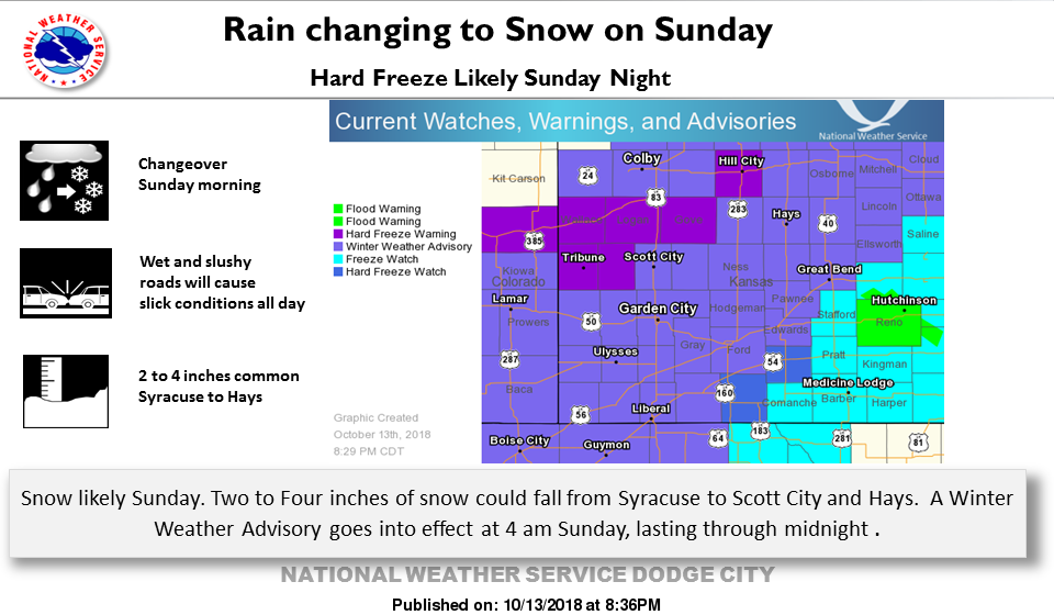 Cloudy, windy Sunday with rain and snow