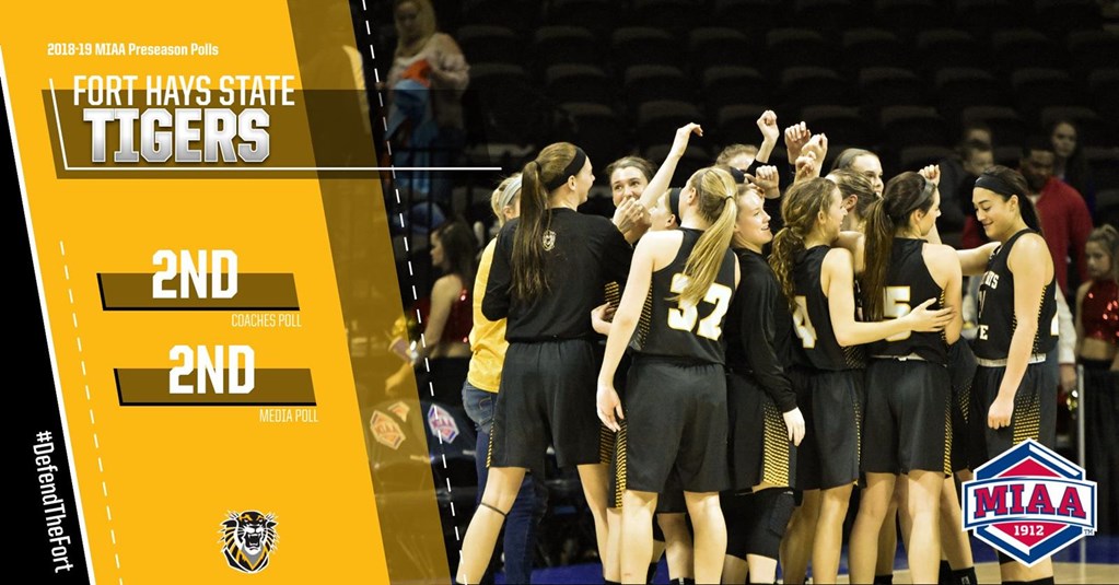 Women’s Basketball Ranked Second in MIAA Preseason Polls