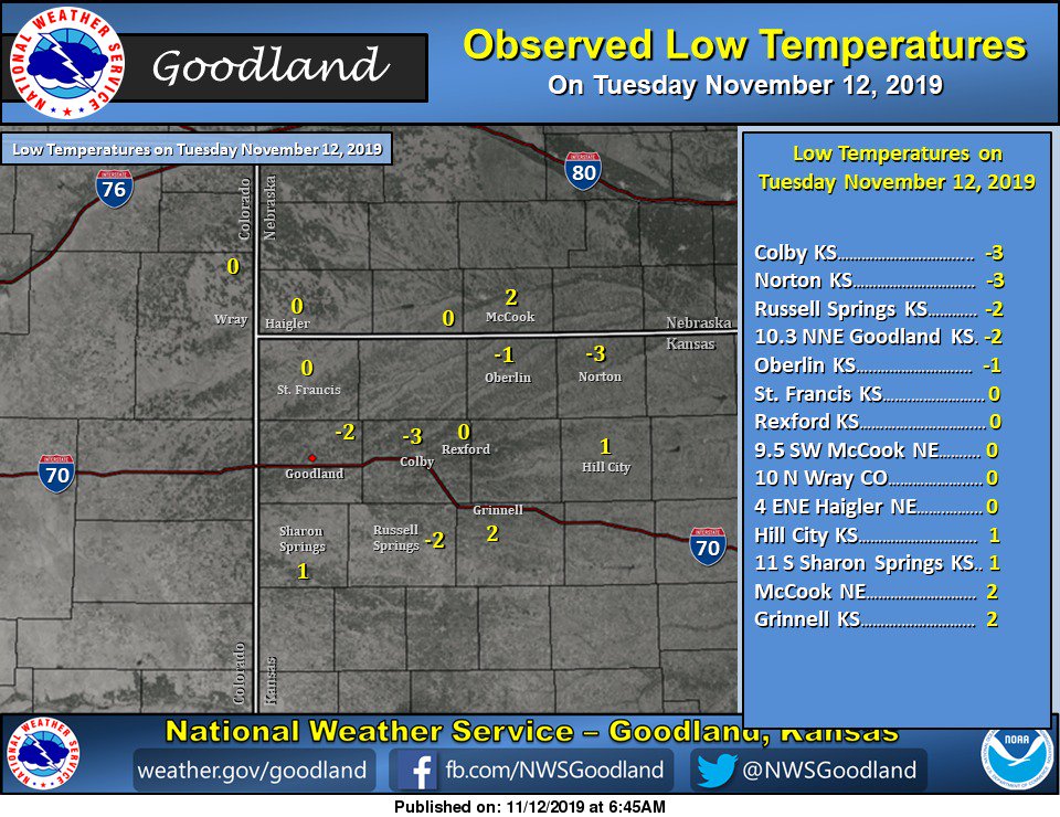 Temperature dips below zero across NW Kan.; record lows in Hays, Russell